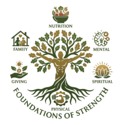 Foundations of Strength